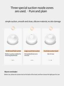 SANQUIX™ Blackhead Suction Machine