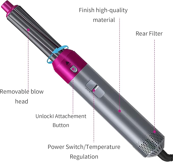 SANQUIX™ Hot Hair Brush 5 in 1 – فرشاة الشعر الساخنة 5 في 1