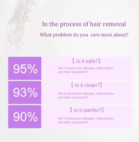 SANQUIX™Purple Epilator – آلة إزالة الشعر البنفسجية