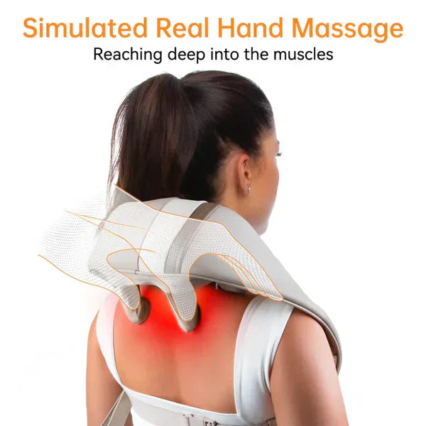 SANQUIX™ Kneading Massager (Shoulder and Neck) – مدلك عجن للكتف والرقبة