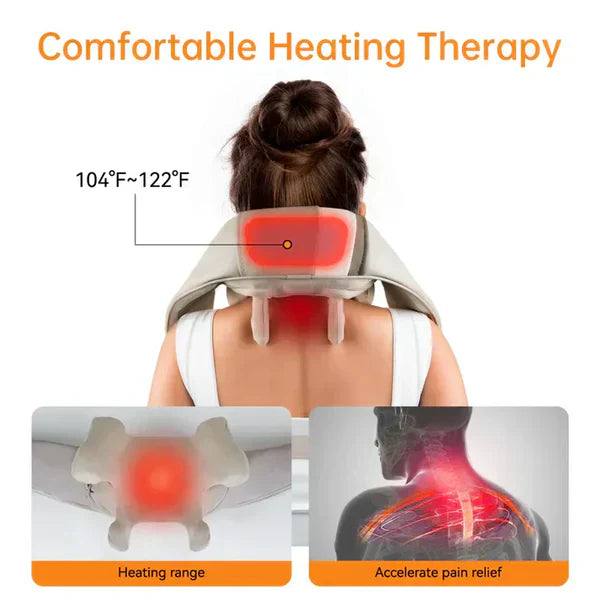 SANQUIX™ Kneading Massager (Shoulder and Neck) – مدلك عجن للكتف والرقبة